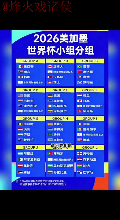 2026世界杯直播教程