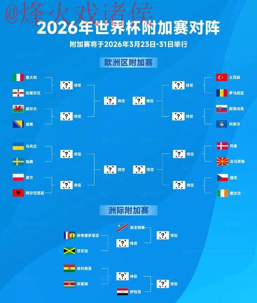 2026世界杯外围最新全站