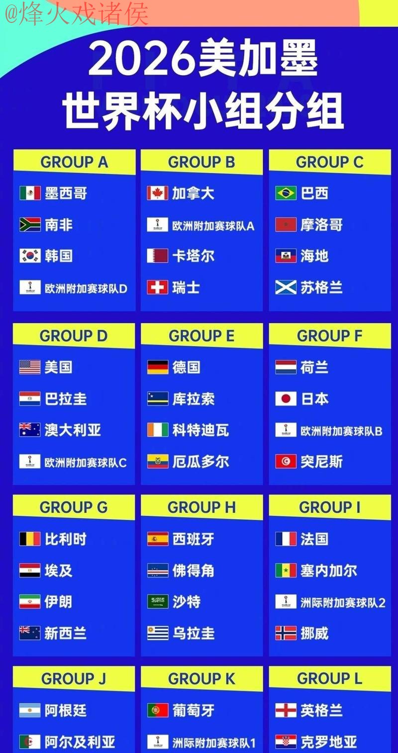 世界杯盘口排行全站 世界杯盘口排行全站