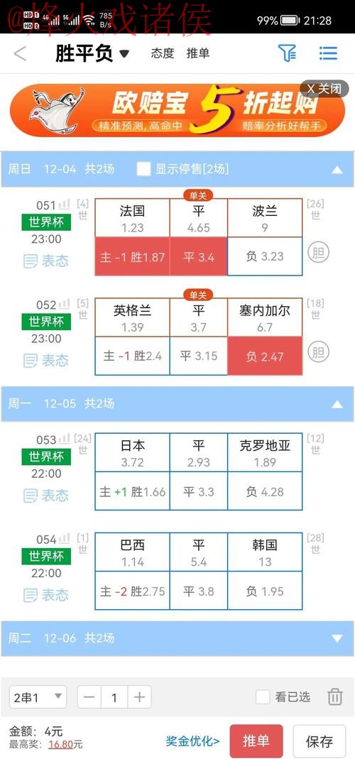 世界杯盘口排行全站 世界杯盘口排行全站